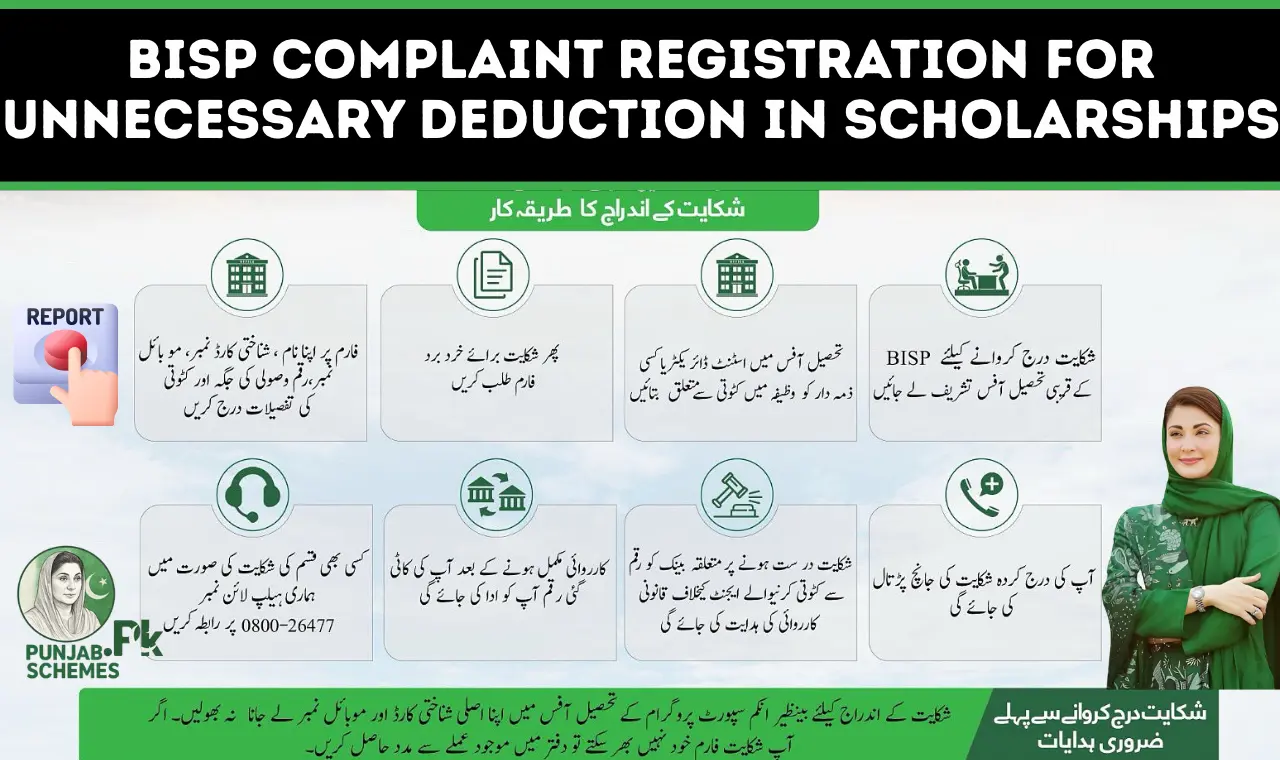 BISP Complaints About Unauthorized Deductions